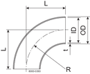 Bøjning 90 BS DN32 HSF3 1.4404 (316L) DIN 11852 EN 10374-A