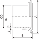 Tri-Clamp® Liner BKS DN32 H3 1.4404 (316L) DIN 11864-3