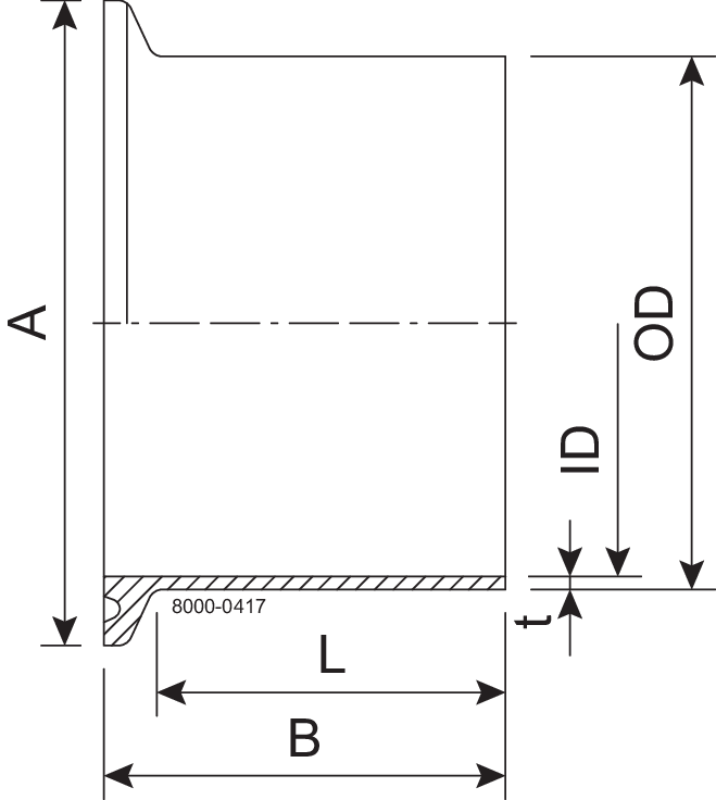 Tri-Clamp® Ferrule KL DN20 H3 1.4404 (316L) DIN 32676