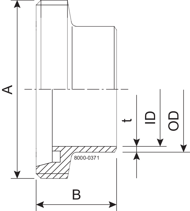 Gevindstuds SC DN125 HSF0 1.4307 (304L) DIN 11851