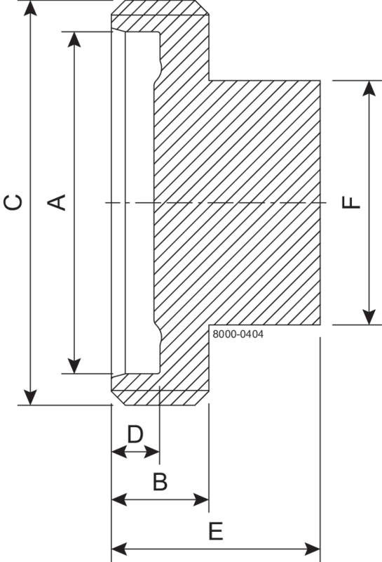 Blind DN40 H3 1.4404 (316L) DIN 11864-1/11853-1