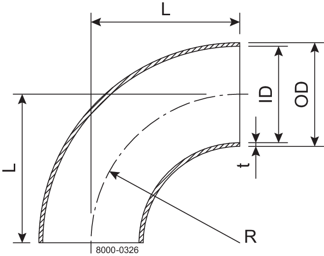 Bends 90 Short 101.6 mm ID Raw / OD Pol 1.4404 (316L) ISO 2037