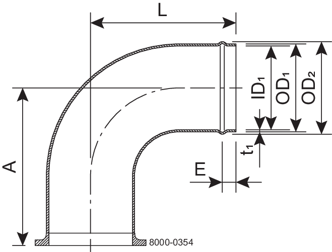 Tri-Clamp® Slange studs bøjning 51.0 mm SB 1.4404 (316L) ISO 2037