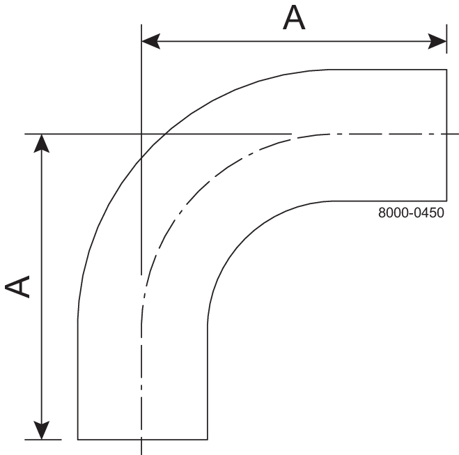 Tri-Clover® L2S Bends 90 1"