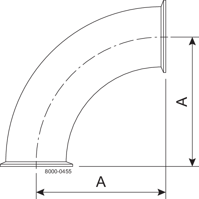 Tri-Clamp® B2CMP Bøjning 90 1.5"