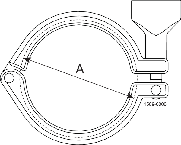 Tri-Clover® S13MHM Clamp ring 2.5" 304